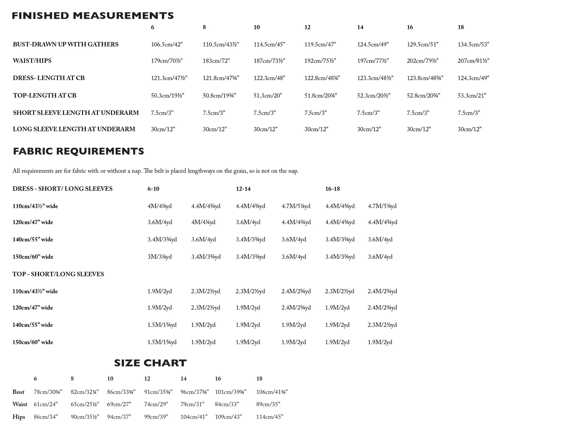 Merchant & Mills - Omilie - Sizes 6-18